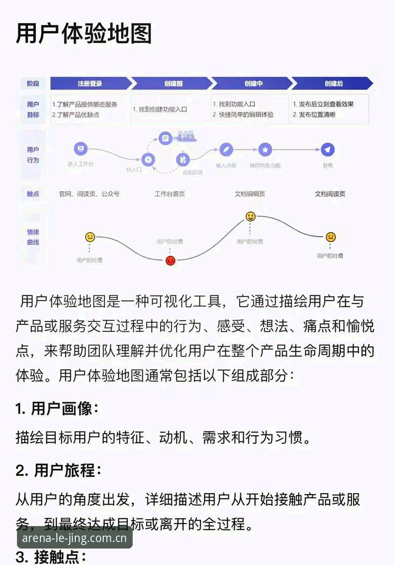 乐竞体育一站式服务推荐 乐竞体育平台一站式服务深度评测:从下载到观赛的全流程体验