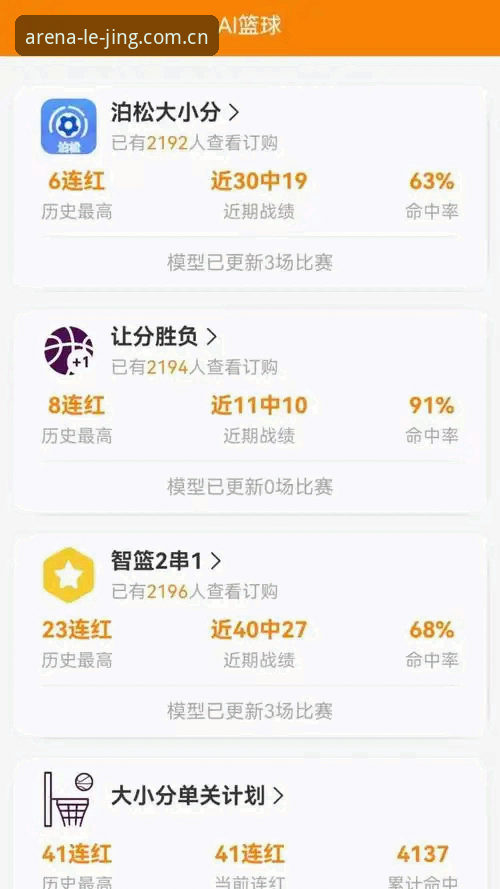乐竞体育官网功能详解 资深用户体验分享:乐竞体育平台功能实战详解与心得